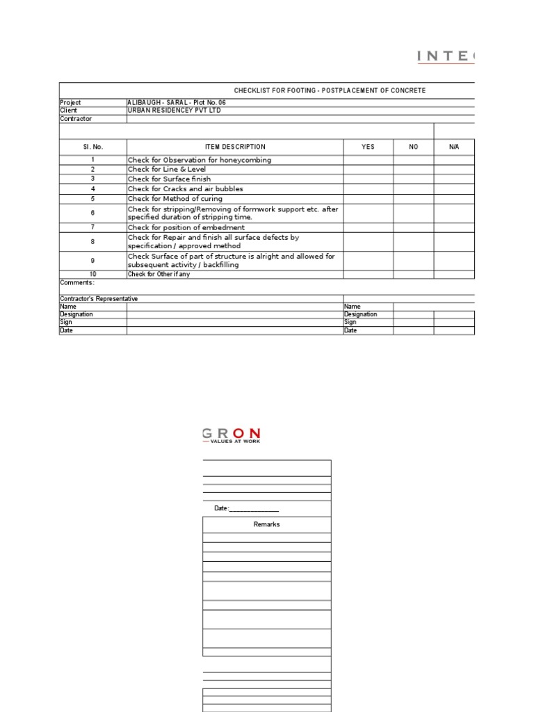 Footing Concrete Post-Placement Checklist | PDF