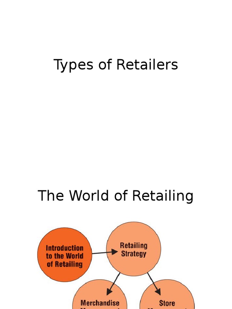 Types of Retailers Retail Economic Growth