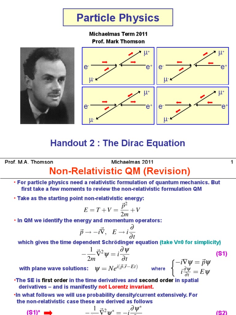 Educast player: 2022.02.03 On the discrete Dirac spectrum of a point  electron in the zero-gravity Kerr-Newman spacetime