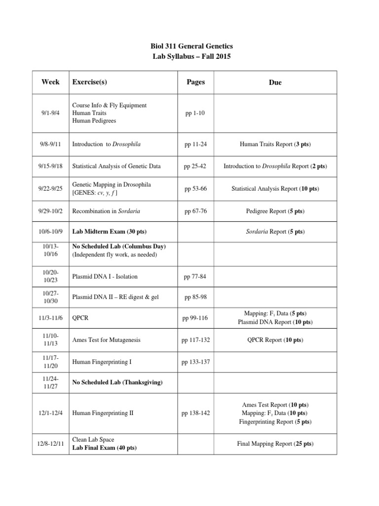 BIOL 311 Lab Syllabus Fa 15 PDF Quiz