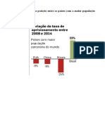 Taxa Aprisionamento