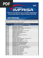 Datos PermisosCirculacion 2023-V3 | PDF | Sedán (Automóvil