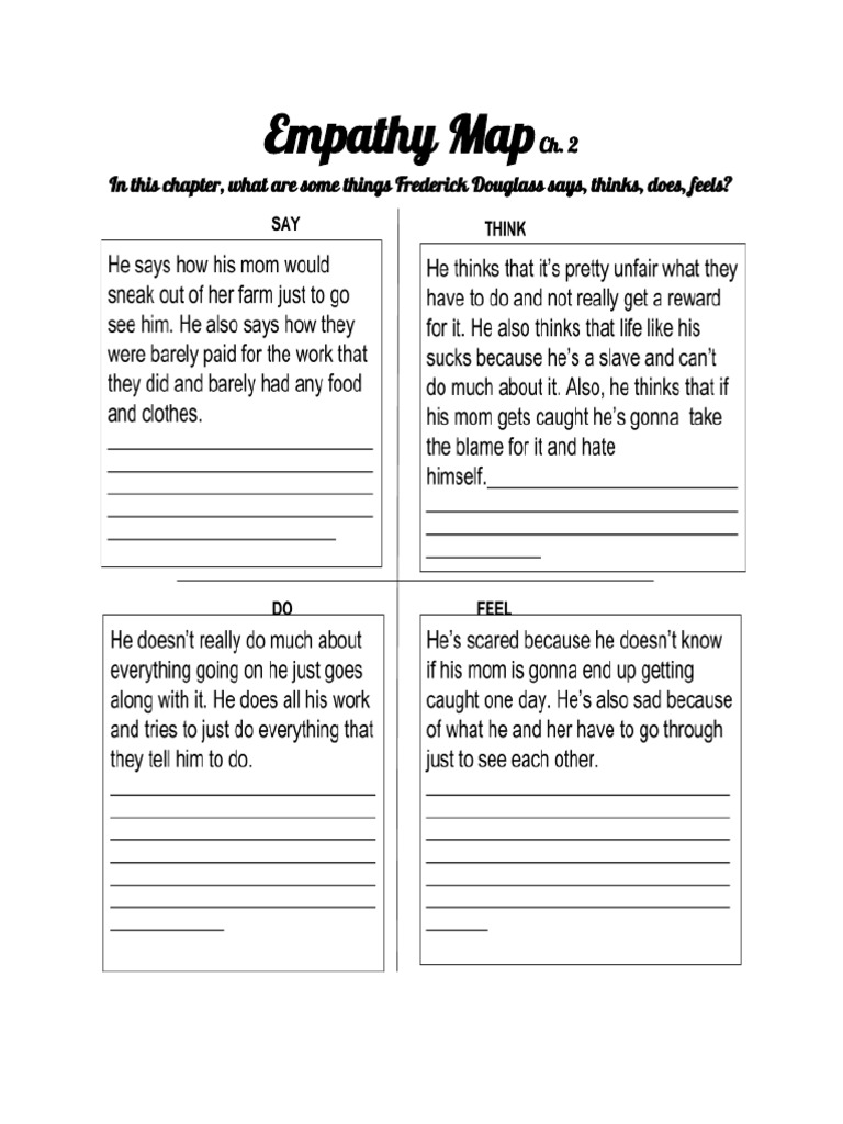 Understanding Douglass: An Empathy Map | PDF | Philosophy | Science ...