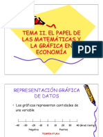 Tema 2. Matematica y Grafica Economica
