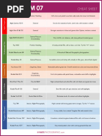 Download VSCO-07-CHEATSHEET by Tiago Mendona Martins SN331168099 doc pdf