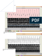 Waveforms & Spectrograms for Vowels