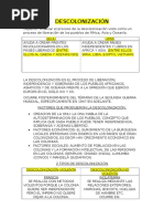 Descolonización (Word)