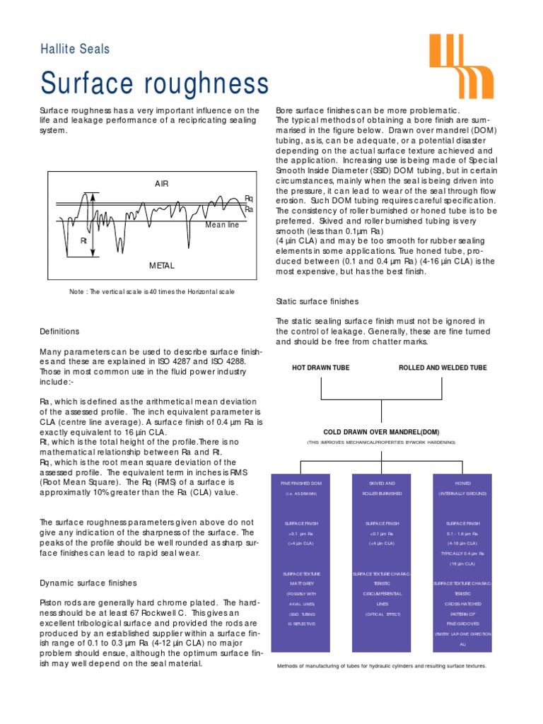Surface - Roughness - Hallite Seals PDF | PDF | Surface Roughness ...