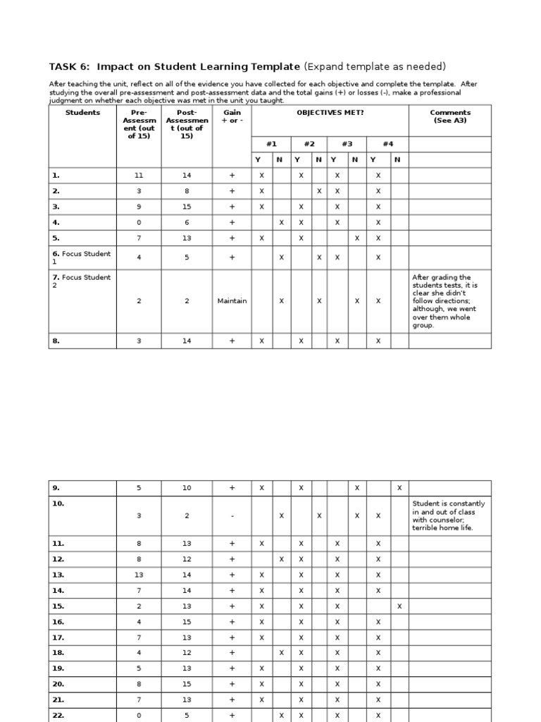 Task 6 Template | PDF | Computers