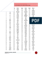 Top 500 palabras más usadas en Inglés