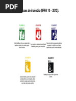 Nfpa Classe Incêndio