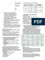 MKT Cheat Sheet