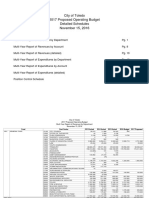 2017 Proposed Budget Detail For The City of Toledo