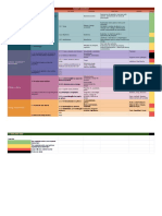 Sumário Desdobrado - Sheet1