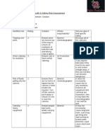 Risk Assessment 