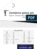 Zamjena Glasa Jat