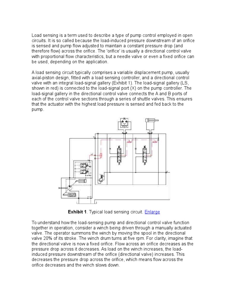Load Sensing for Hydraulic Experts | PDF