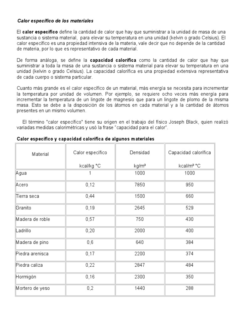 5.Calor Específico de Los Materiales (5to)