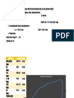 Ensayo de Resistencia A La Tracción