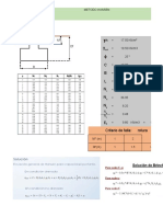 Metodo Hansen Datos