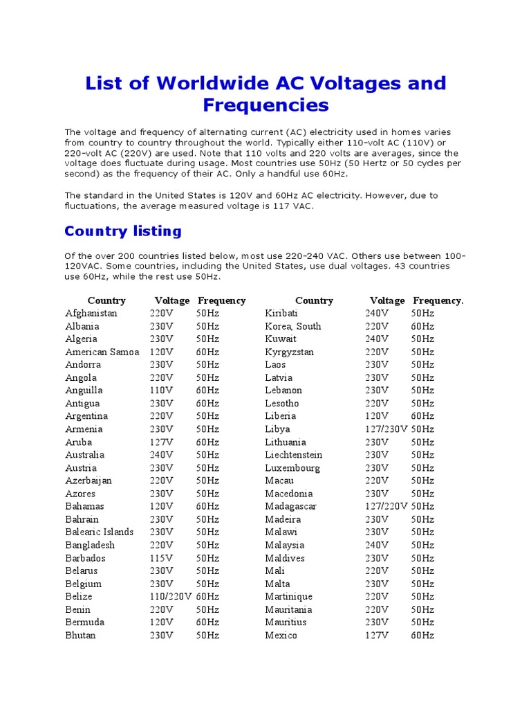 List of Worldwide AC Voltages and Frequencies Mains Electricity