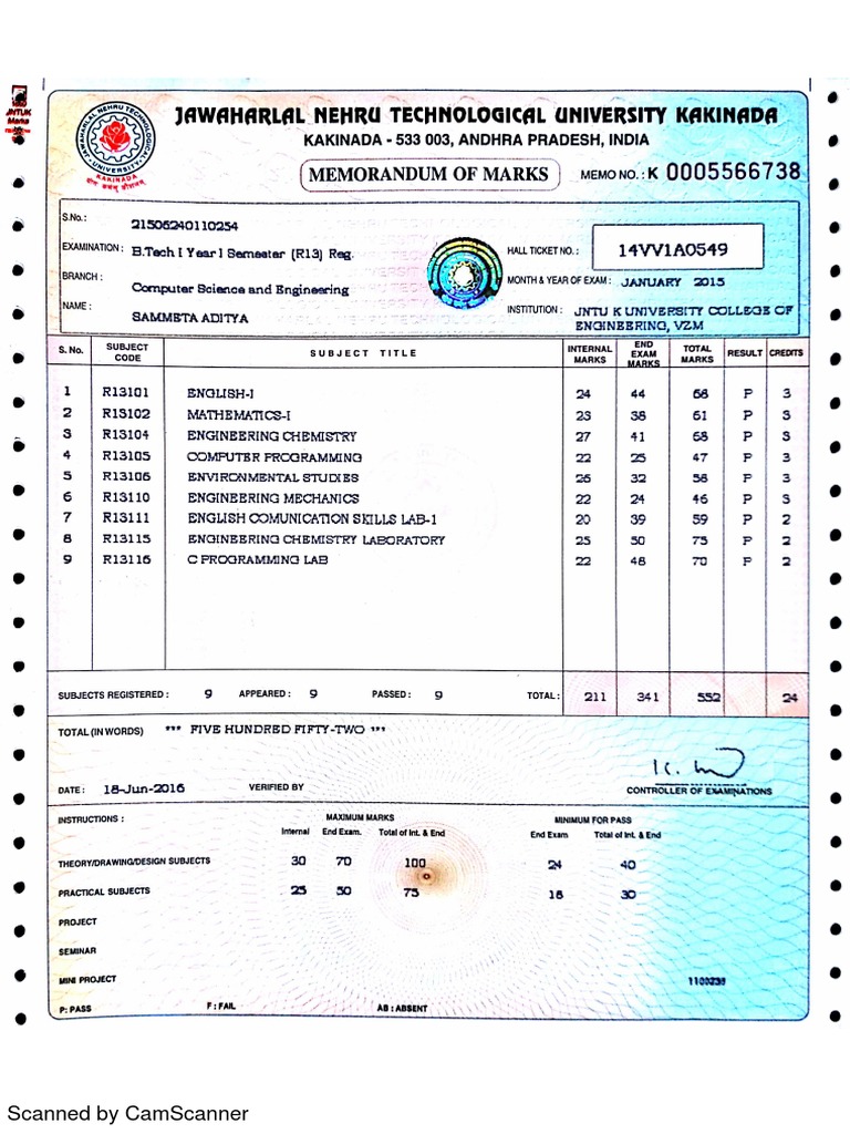 Marks | PDF