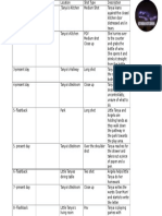 Storyboard 1st Draft