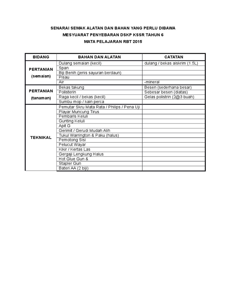 Alat RBT Tahun 6 untuk Pertanian dan Teknikal | PDF | Memasak, Makanan ...