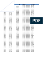 Serie de Datos Del Pib