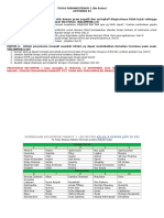 (Kelas A Dan B) Tugas Dan Pembagian Kelompok FARMAKOTERAPI 1 (Bu Retno)