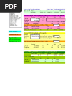 Ut m Conversion 2015 m
