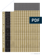 Top 50 Global Market Research Co.