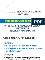 02 Pemilihan Graf