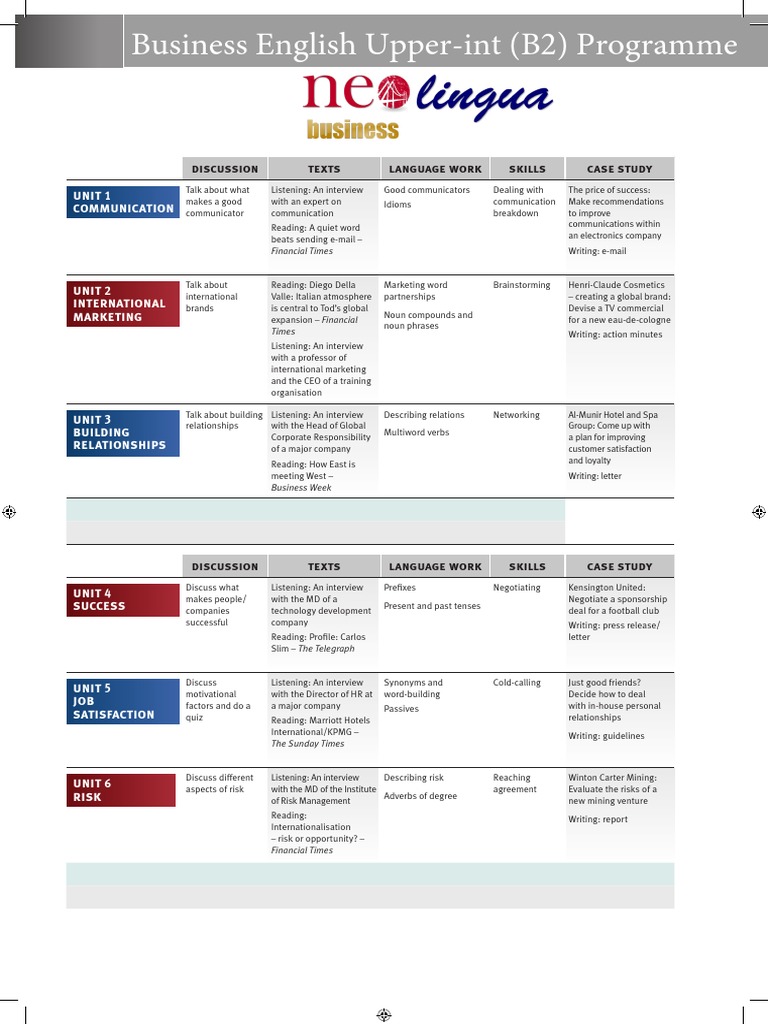 Business English Upper Intermediate Programme | PDF | Mergers And ...