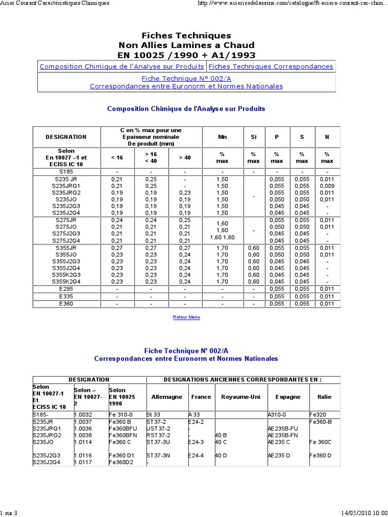 Acier Courant Fiche Technique | Pdf