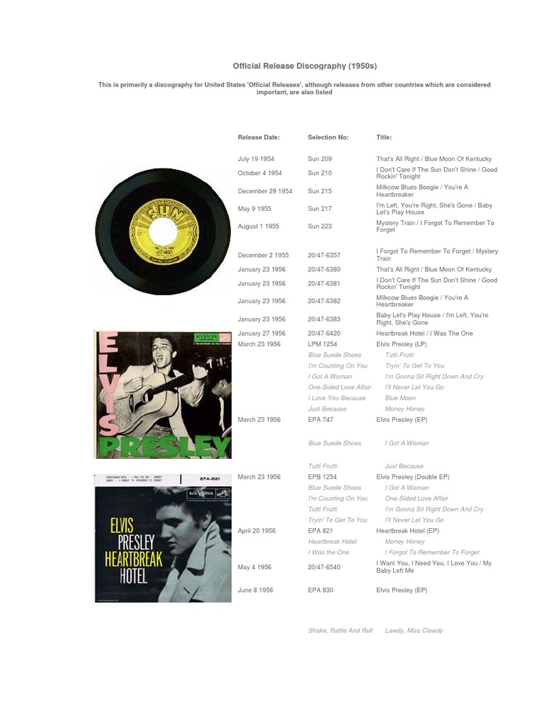 Elvis Presley Discography | PDF | Elvis Presley | American Pop Songs