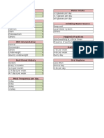 Coding Table - LEC