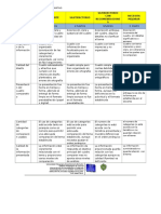 Rubrica Cuadro Comparativo