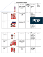 Daftar Sediaan Besi