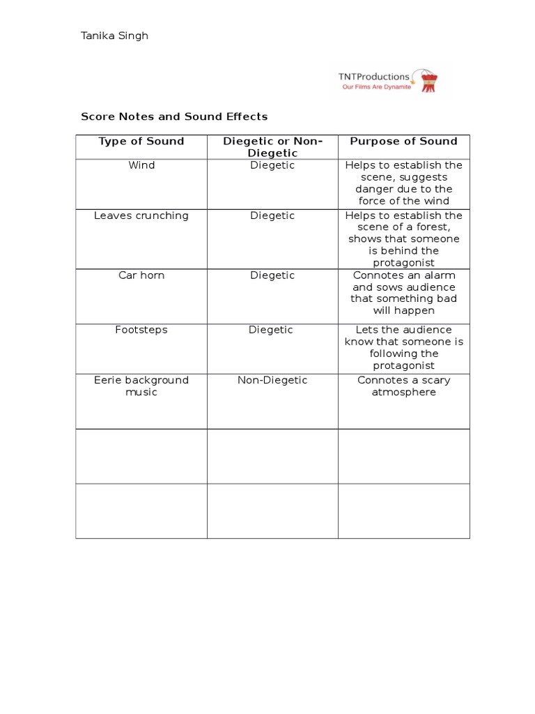 Score Notes and Sound Effects Type of Sound Diegetic or Non-Diegetic ...
