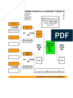 Ημ 1 19:20 M1 HM2 19:20 M2: Γκαιντεσ Σαλιαριδεσ Μπαοκτσιδεσ Fantasio James Πον Looney Tunes Κουκου Ρουκου Υπερβαροι