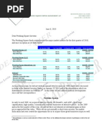 Pershing Q1 2010 Investor Letter