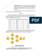 Balanceo de Lineas