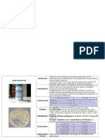 Trabajo de Clasificacion de medios de cultivo.docx