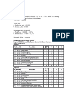 Distribusi Mata Kuliah Kebidanan