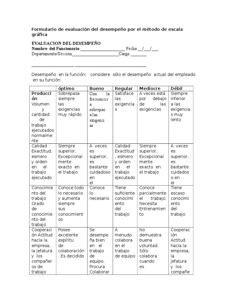 Formulario De Evaluación Del Desempeño Por El Método De Escala Gráfica