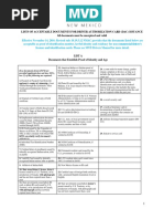 Download DAC Acceptable Docs 6 by Albuquerque Journal SN331314814 doc pdf
