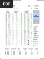 ASCII Characters