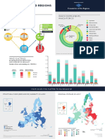 01 Infographic Institutions Legislation PDF