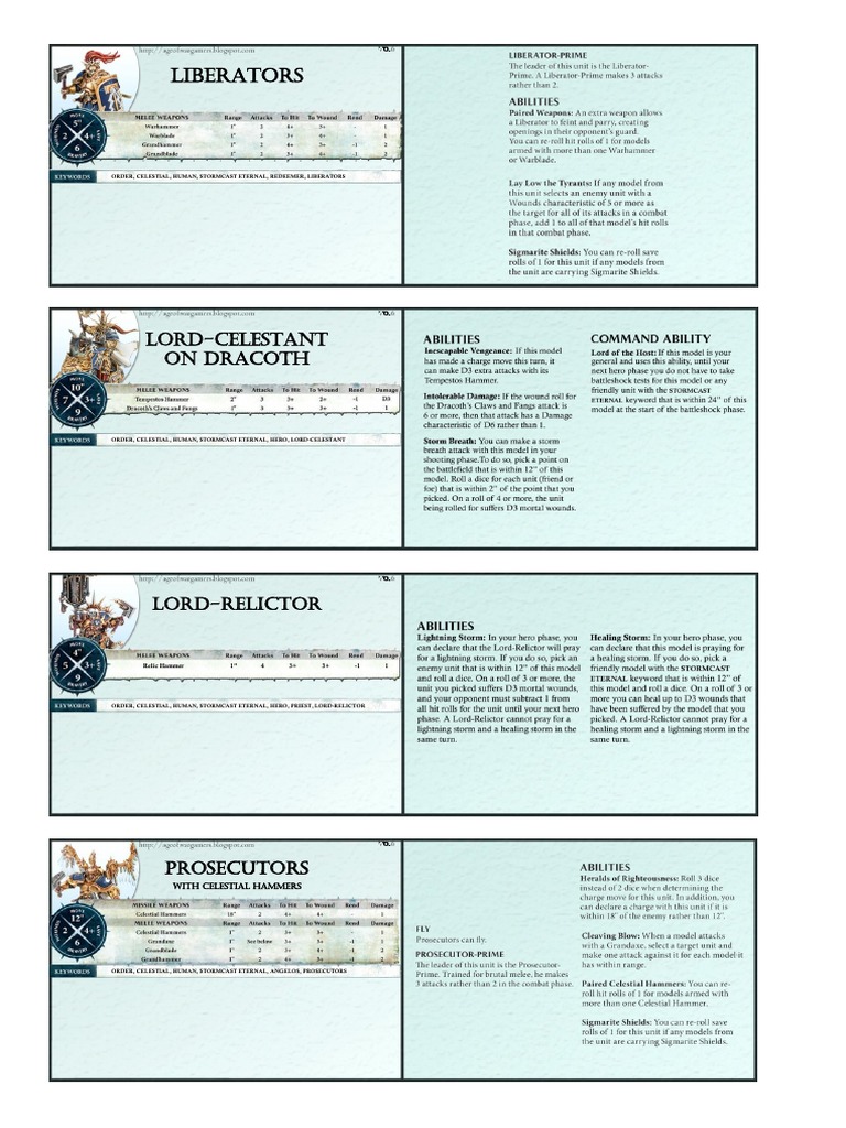 PPC Cards Stormcast | PDF